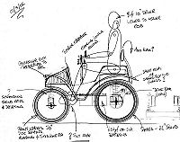 Our original design sketch for the Voiturette