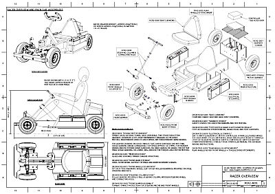 kart plans